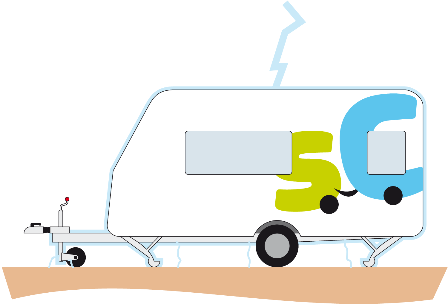Caída de un rayo sobre una caravana